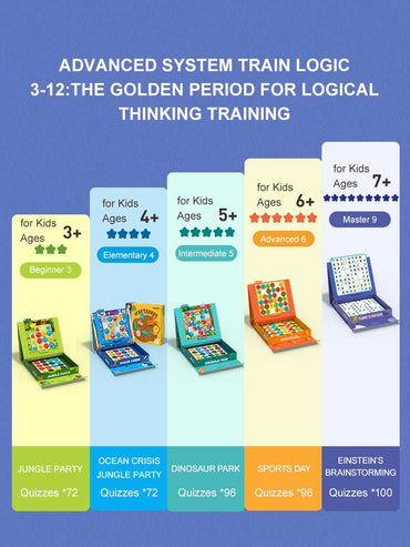 Mideer Sudoku – Think! Einstein toy product details in Kuwait