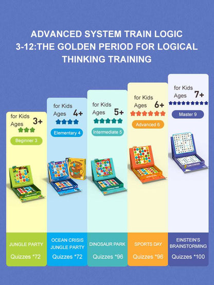 Mideer Sudoku – Think! Einstein toy product details in Kuwait