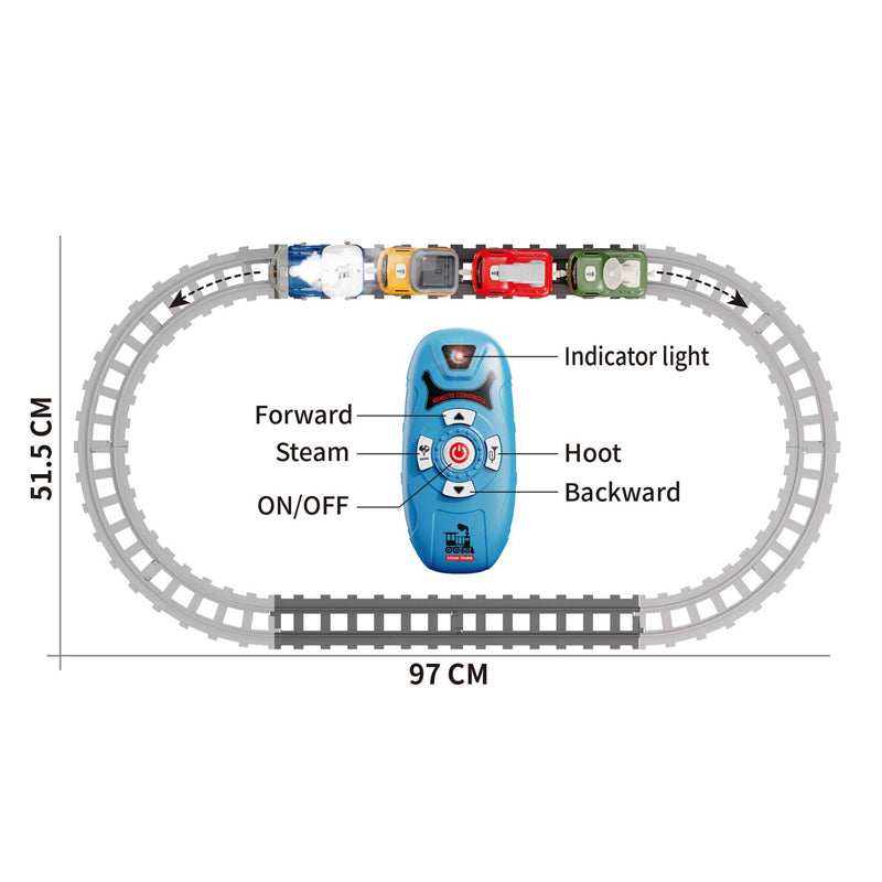 RC Steam Train Toy for Kids playtime toy in Kuwait