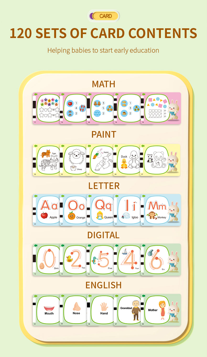 Card Early Learning Machine