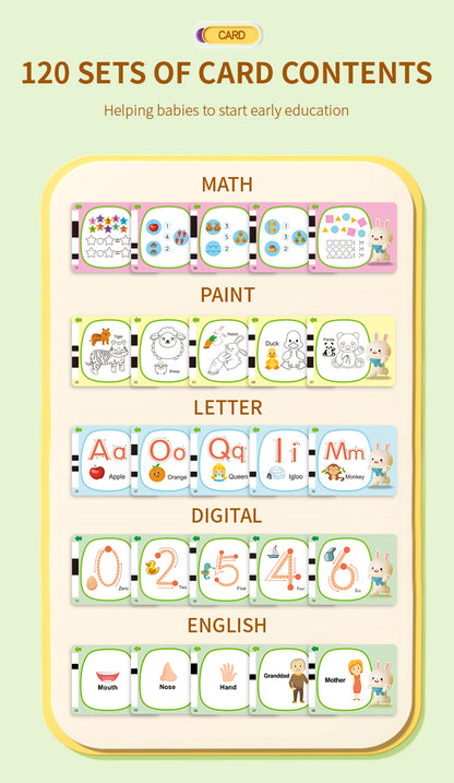 Card Early Learning Machine