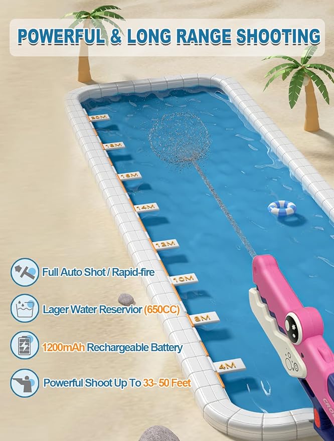 Electric Water Gun Large Size - Pink