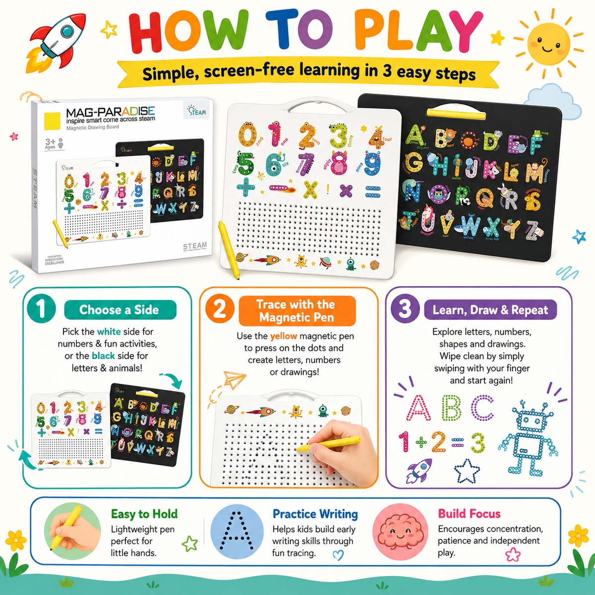Double-Sided Magnetic Letter & Number Tracing Board Toy for Toddlers