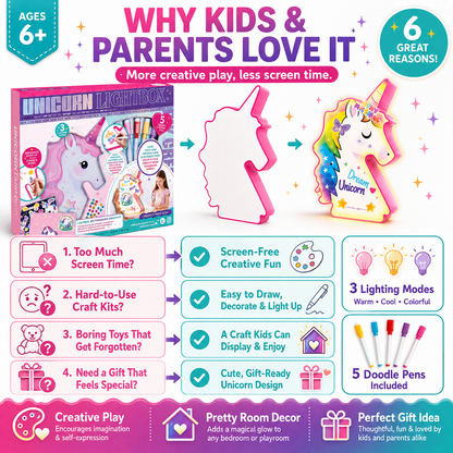 Paint Your Own Unicorn Lamp Kit – DIY Art Craft Toy for Kids