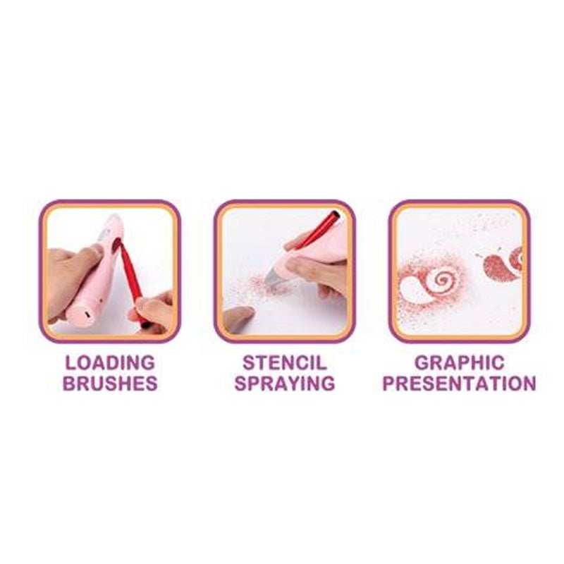 Kids Airbrush Marker Kit – Green playtime toy in Kuwait
